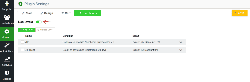 User levels in the Reward System